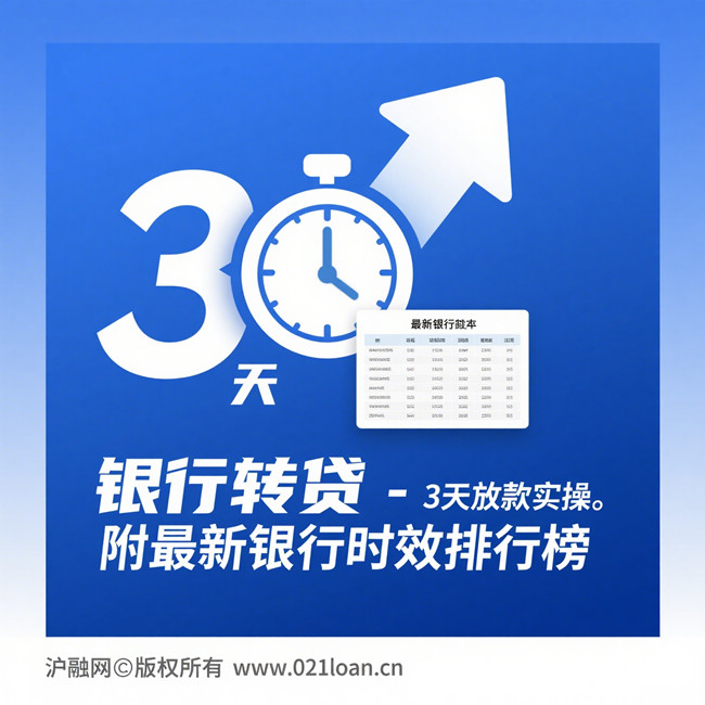 银行转贷