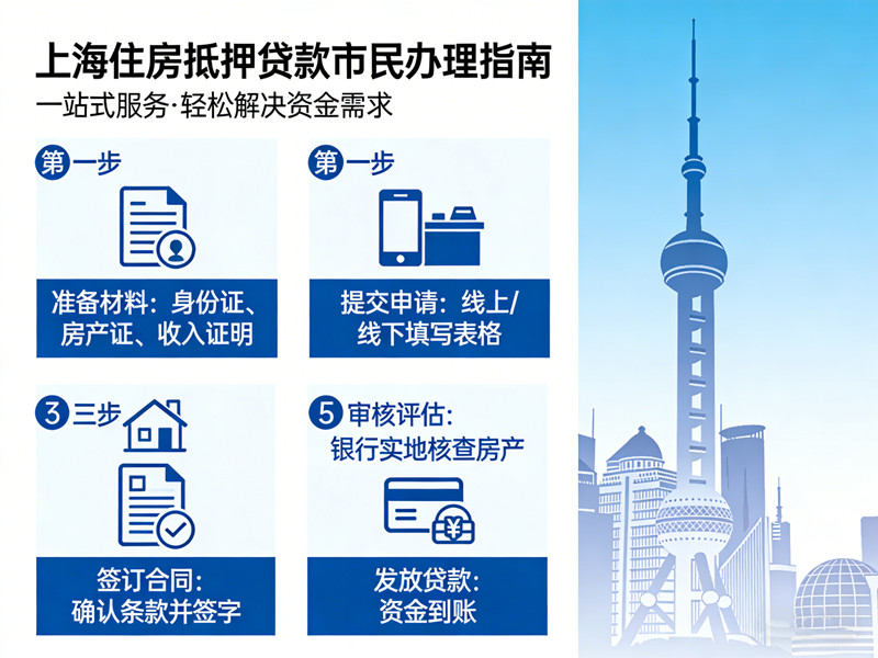 上海住房抵押贷款